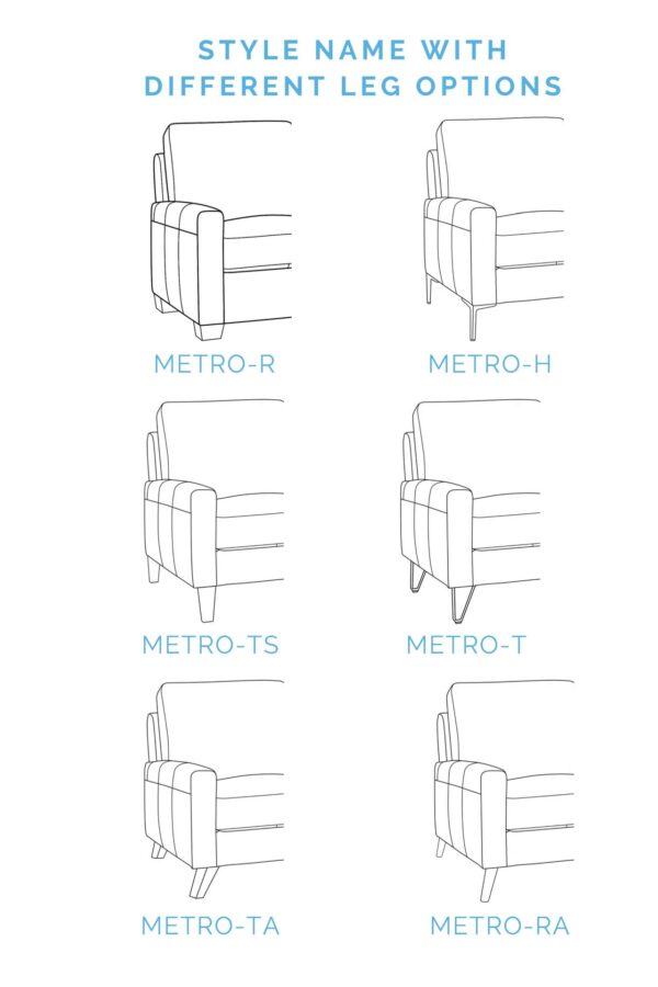 Metro - Image 20